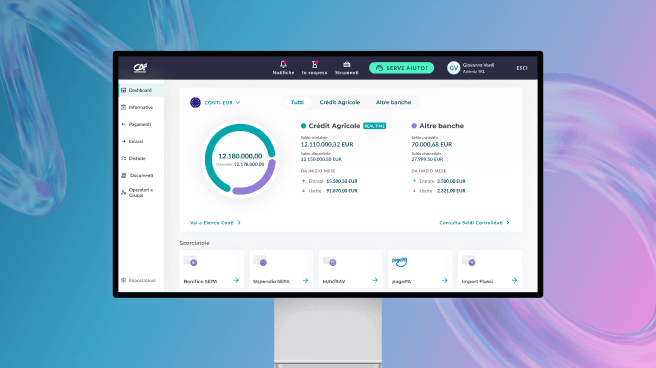 Anteprima dashboard del progetto CA Corporate Banking